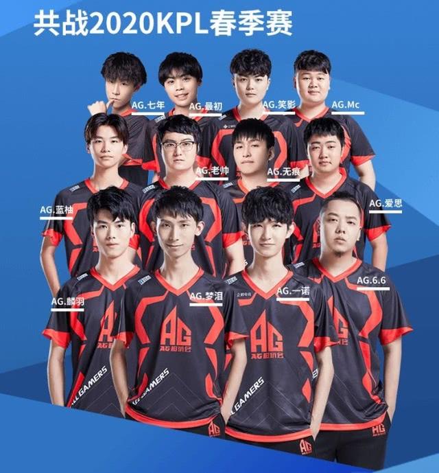 来挑战与机