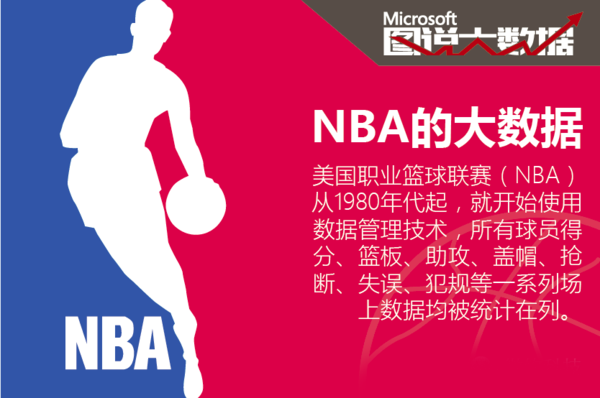 为例