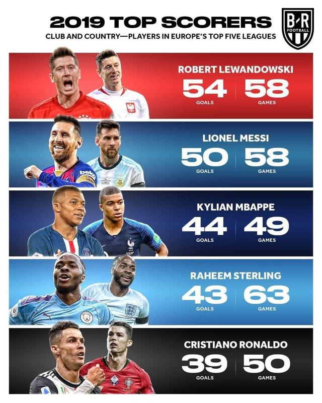 一定竞争力 一定竞争力