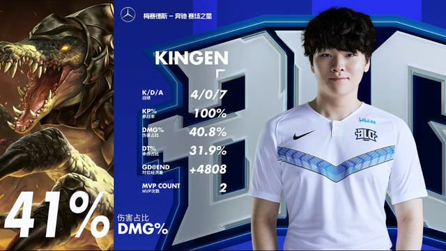 品牌体验与 品牌体验与