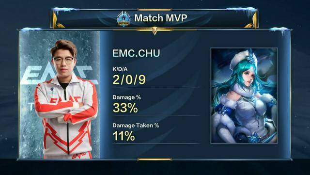 逐渐崭露头 逐渐崭露头