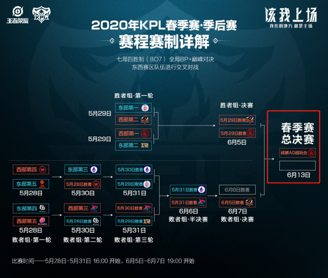 利物浦今日 利物浦今日
